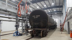 Railcar Tank Wash Systems